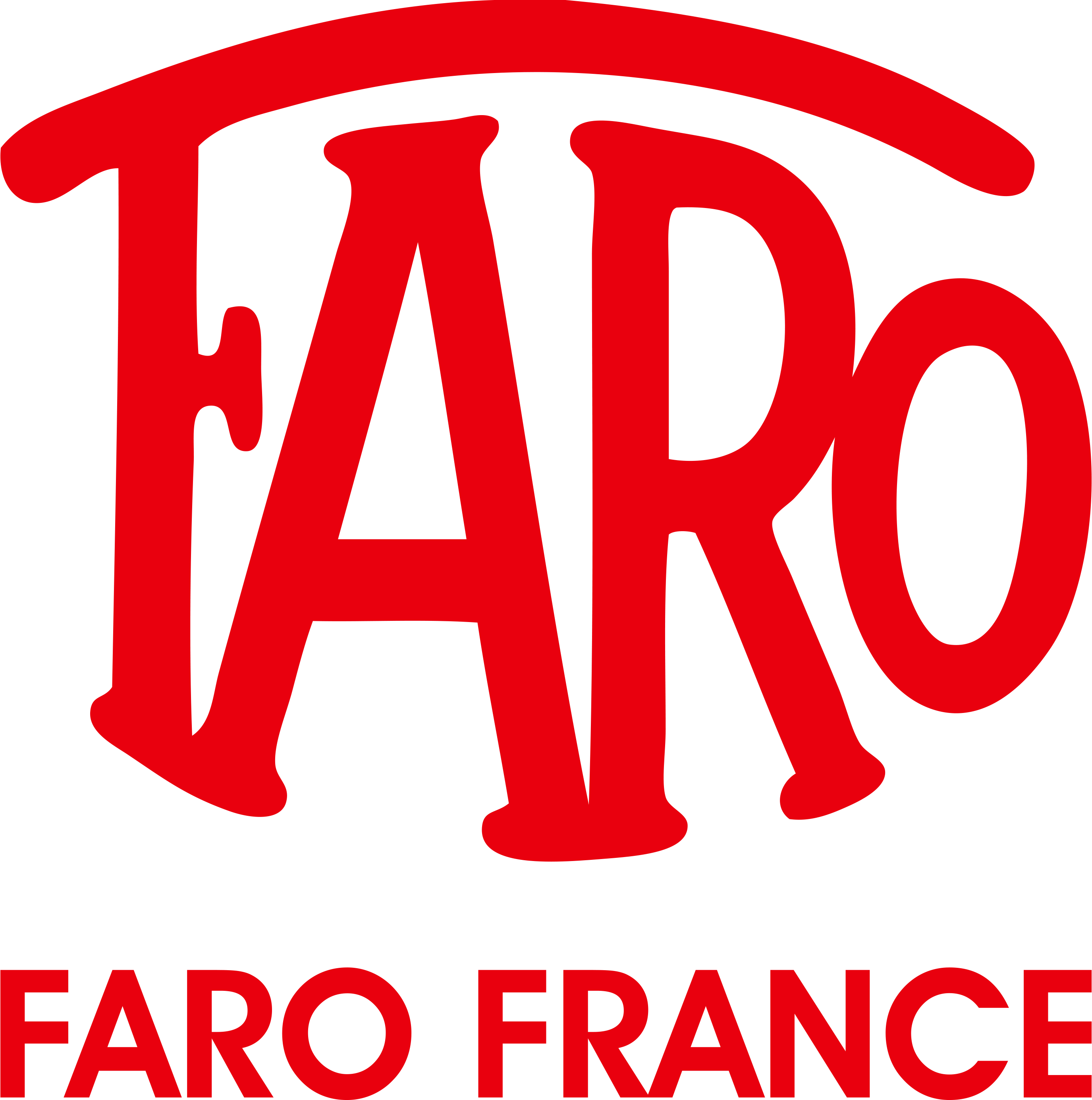 Logo FARO